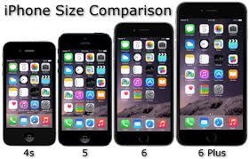 iPhone models